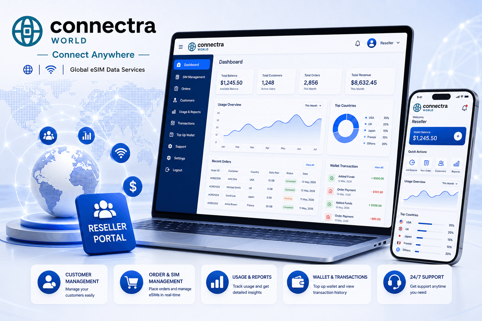 Reseller Portal